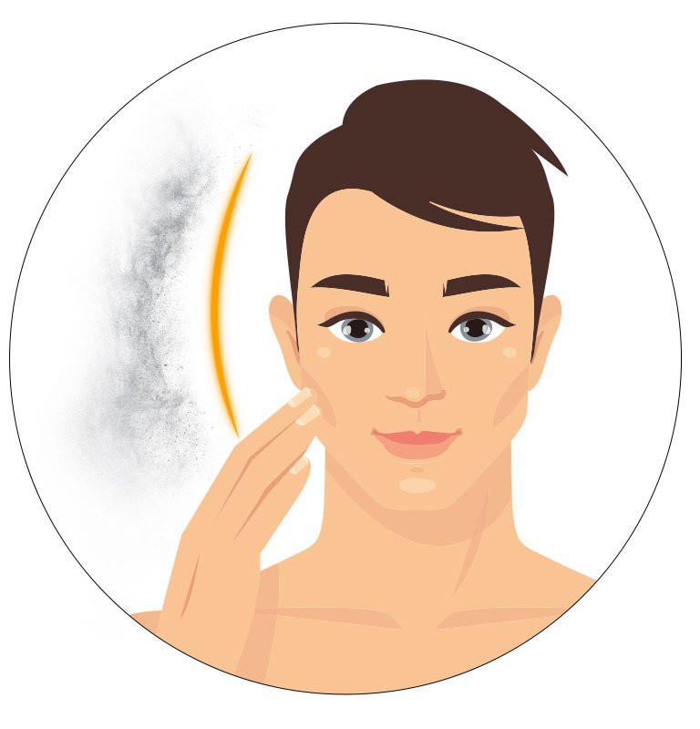 Cleanses skin to remove dirt & oil